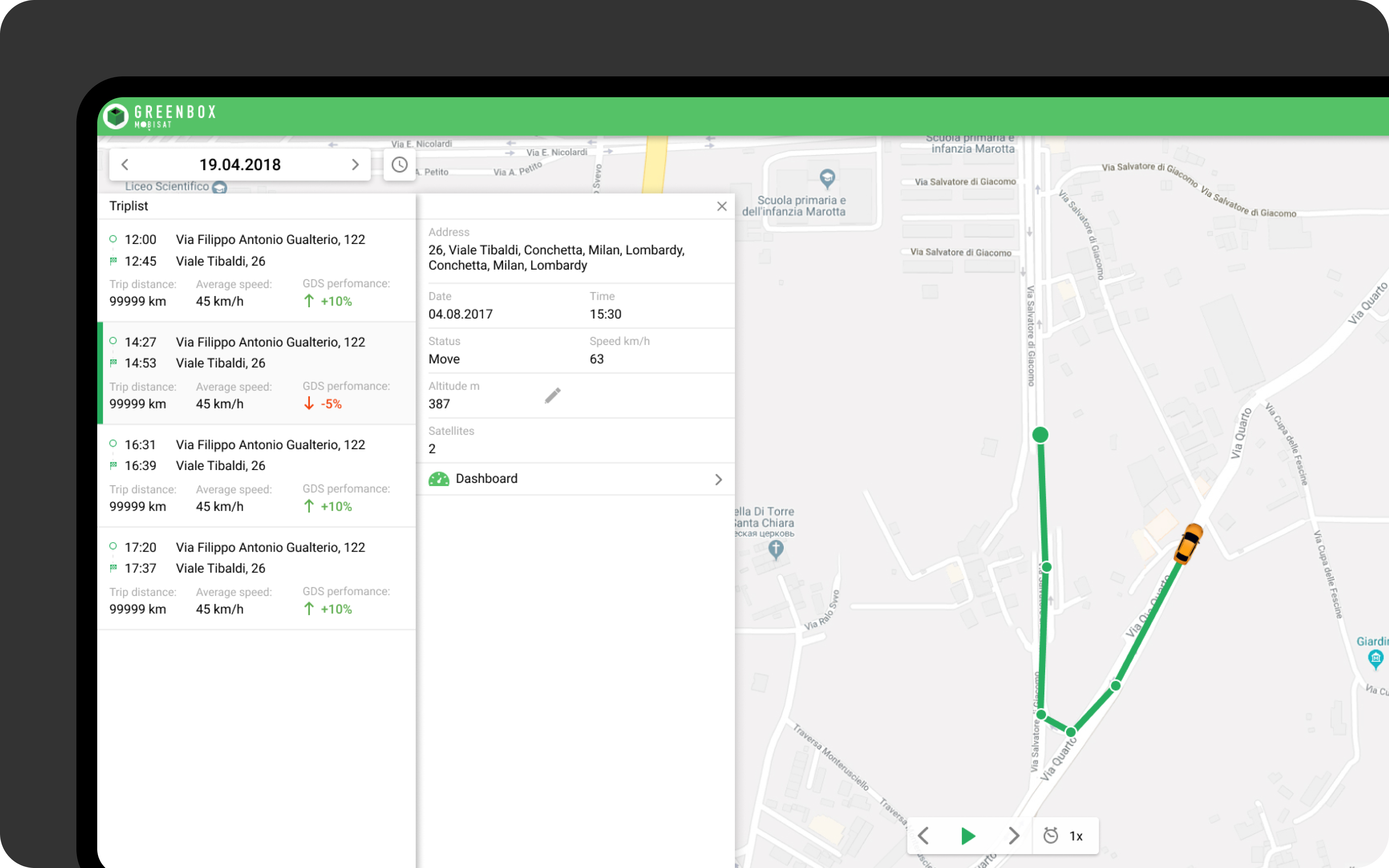 Mobisat Greenbox: overview image